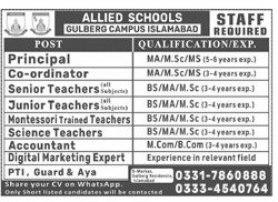 Allied Schools Gulberg Islamabad Teaching Jobs 2025
