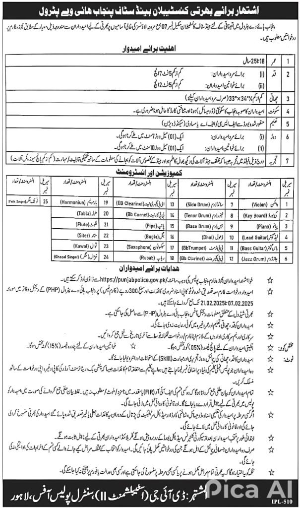 Punjab Police Highway Band Constables Jobs 2025 Download Form