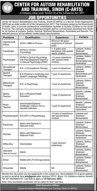 Autism Rehabilitation and Training Center Sindh Jobs 2025