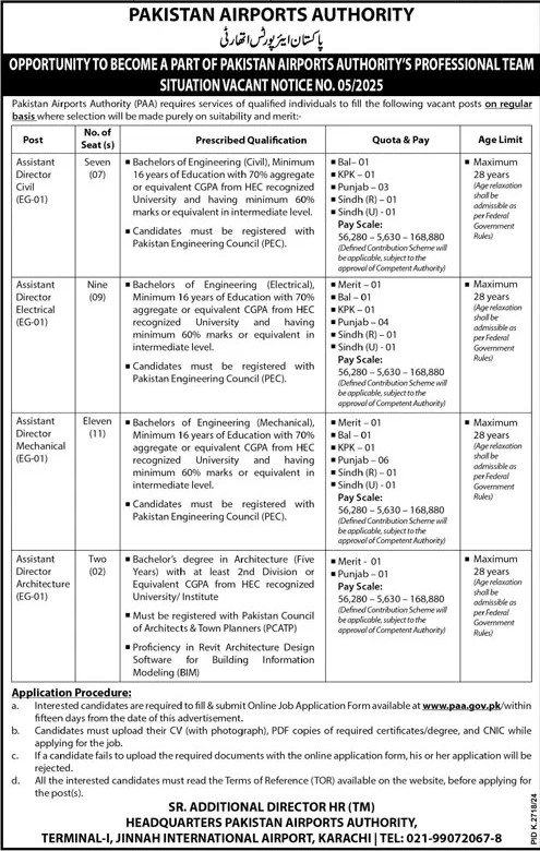 Pakistan Airports Authority PAA Jobs 2025